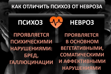 Лечение психоза в Называевске